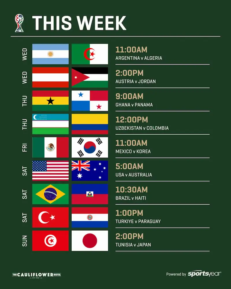 Join us for Socceroos Live & Loud @ The Forgotten Cask. Check out the World Cup feed and come cheer on the Aussies. 123 Botany Rd, Waterloo.